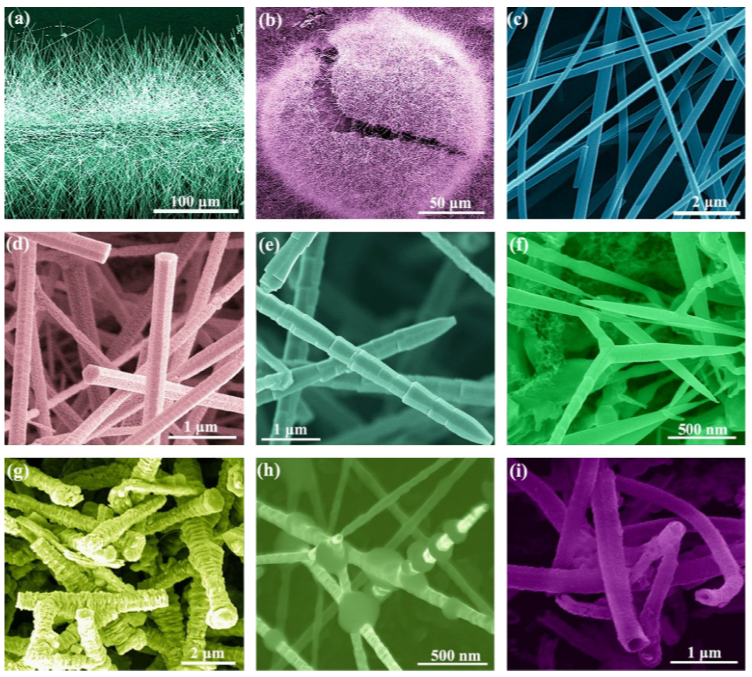 Silisium karbid nanomaterialları