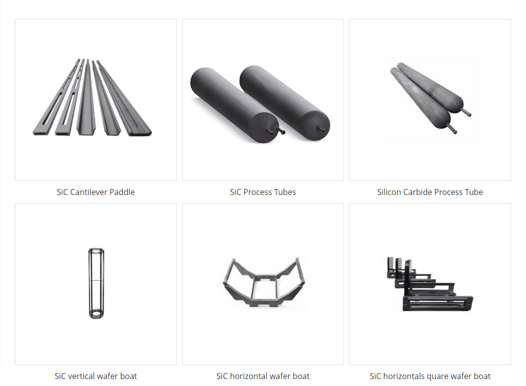 Silisium karbid kristallarının böyüməsində karbon əsaslı termal sahə materiallarının tətbiqi